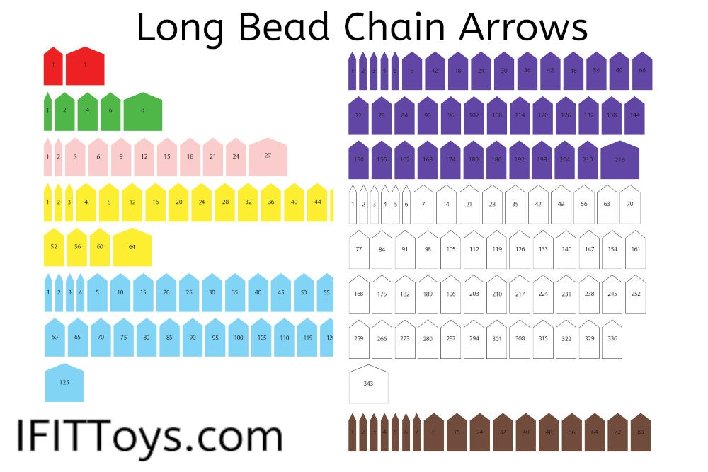 Long Bead Chain Arrows (PDF)