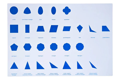 Geometric Cabinet Control Chart (Large, PVC)